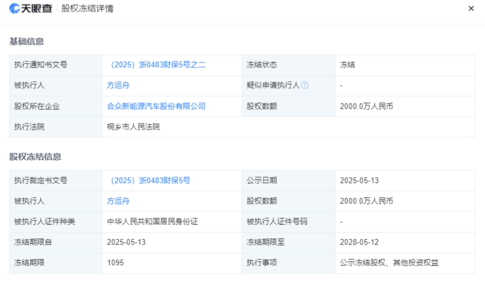 圖形用戶界面

AI 生成的內(nèi)容可能不正確。