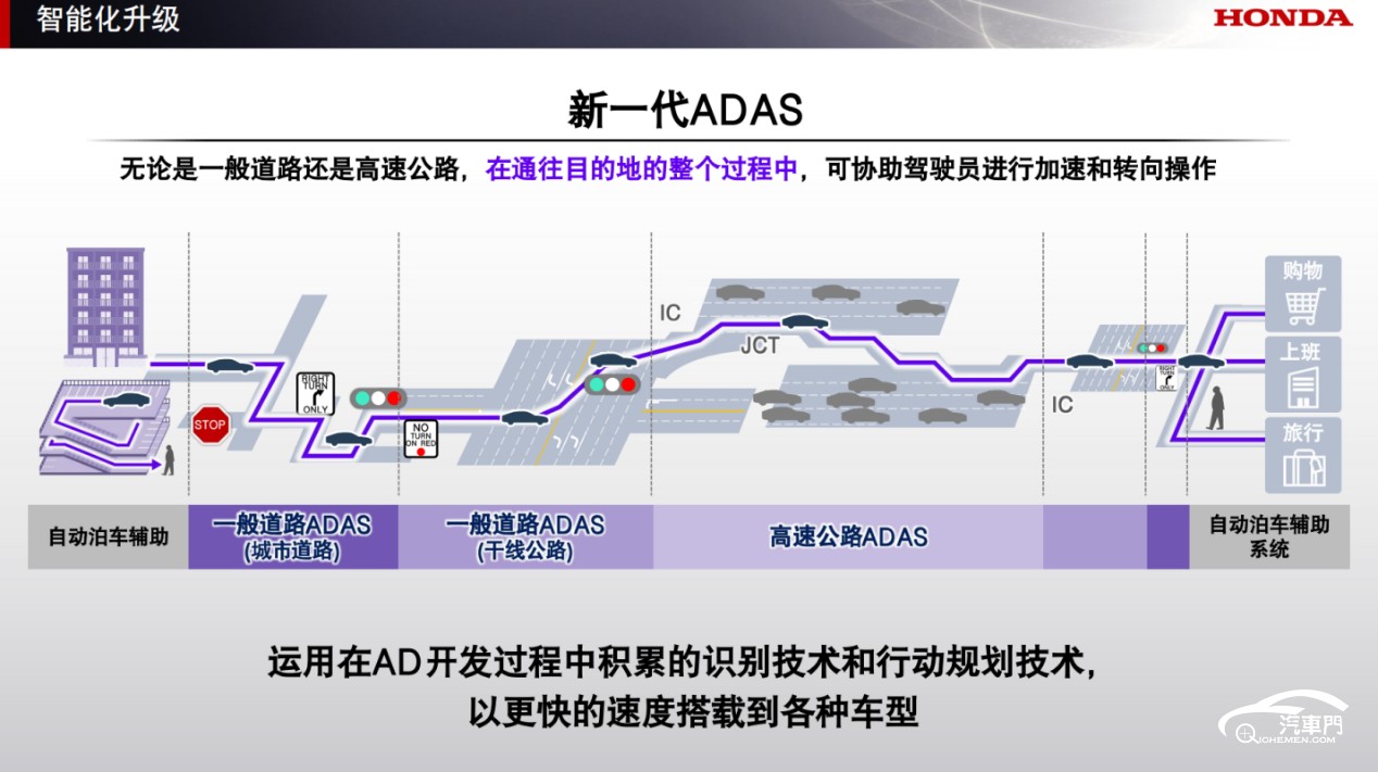 圖形用戶界面

AI 生成的內(nèi)容可能不正確。
