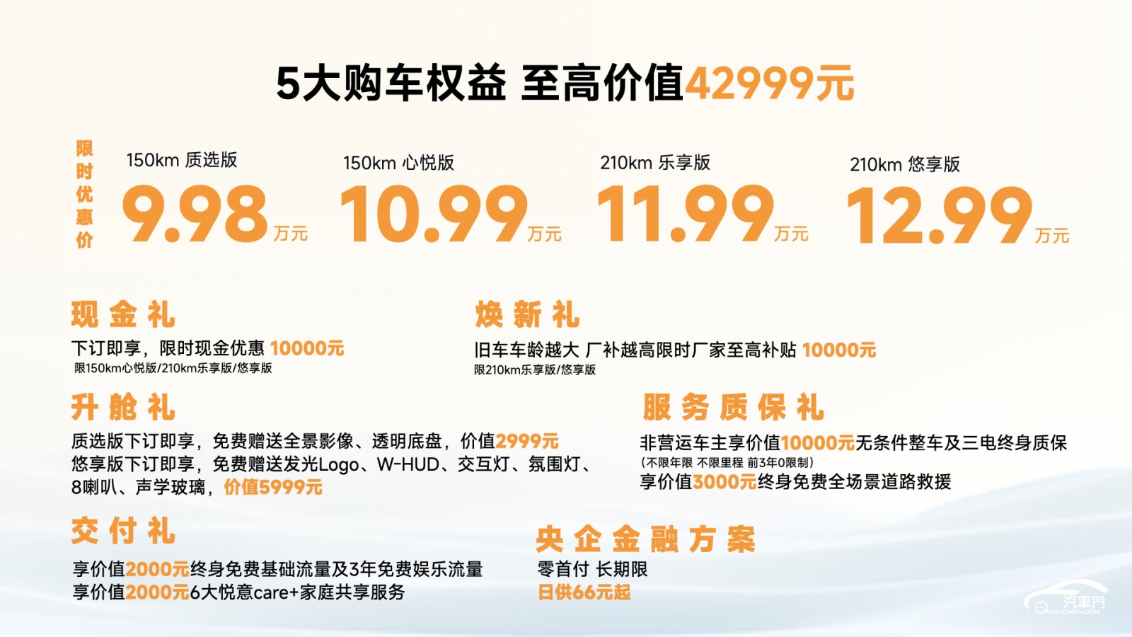 圖片包含 日歷

描述已自動(dòng)生成