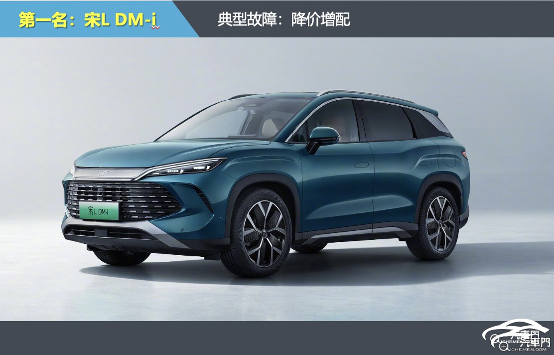 藍(lán)色的汽車

AI 生成的內(nèi)容可能不正確。