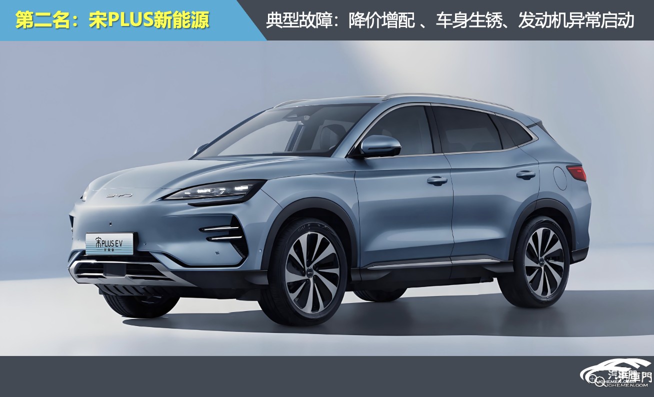 汽車的車頭

AI 生成的內(nèi)容可能不正確。