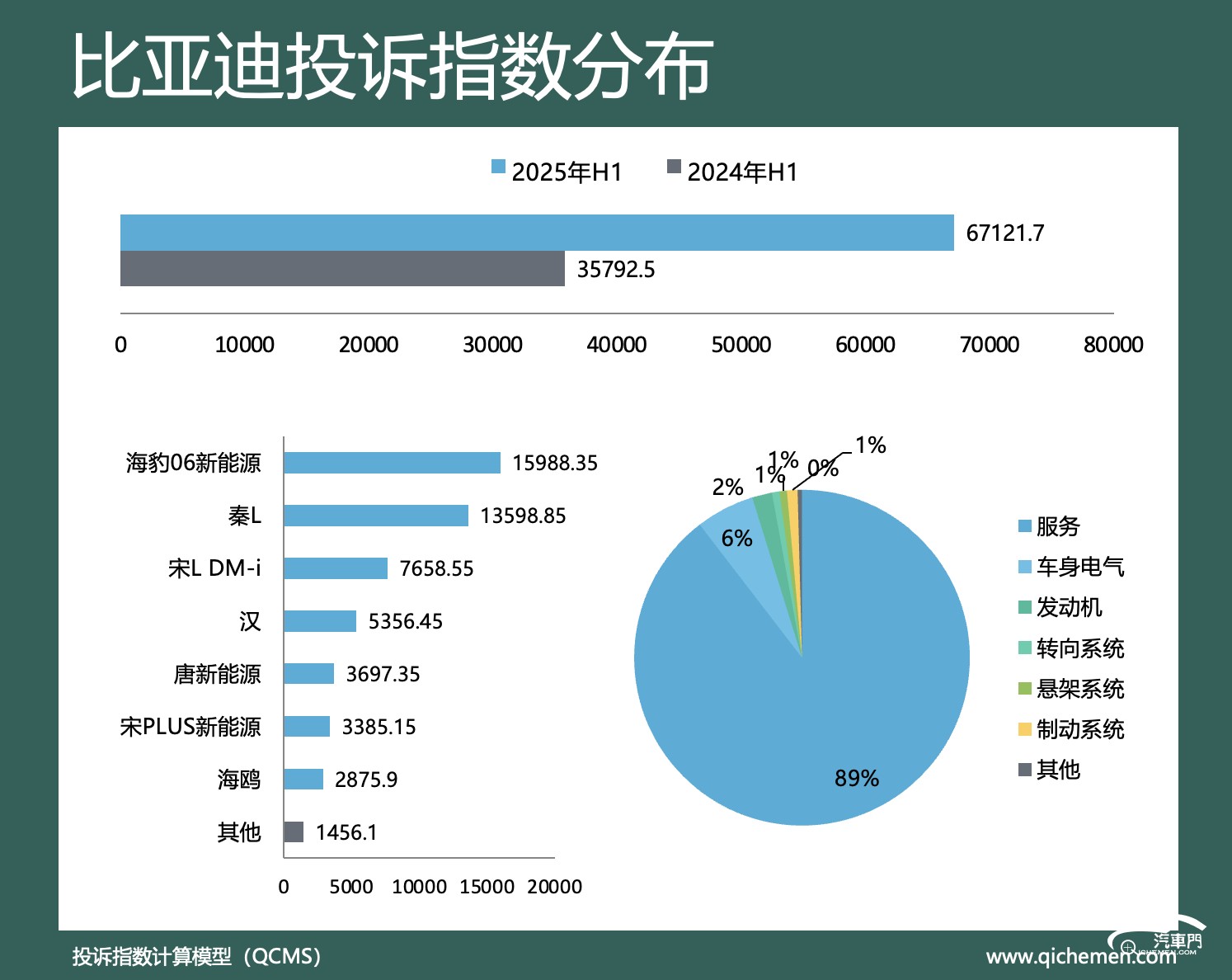 圖形用戶界面, 應(yīng)用程序

AI 生成的內(nèi)容可能不正確。