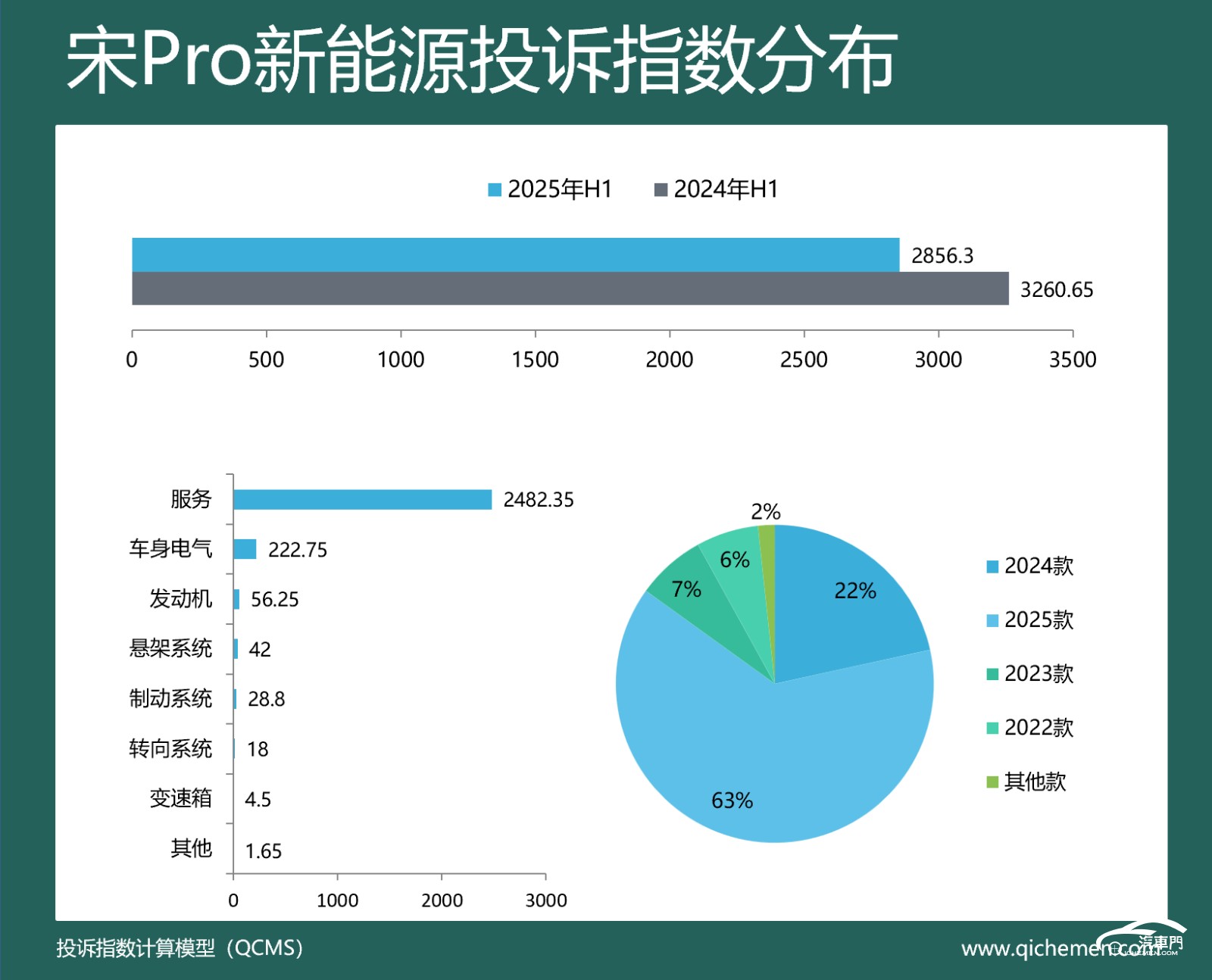 圖形用戶界面

AI 生成的內(nèi)容可能不正確。