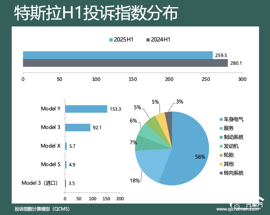 圖形用戶界面

AI 生成的內(nèi)容可能不正確。