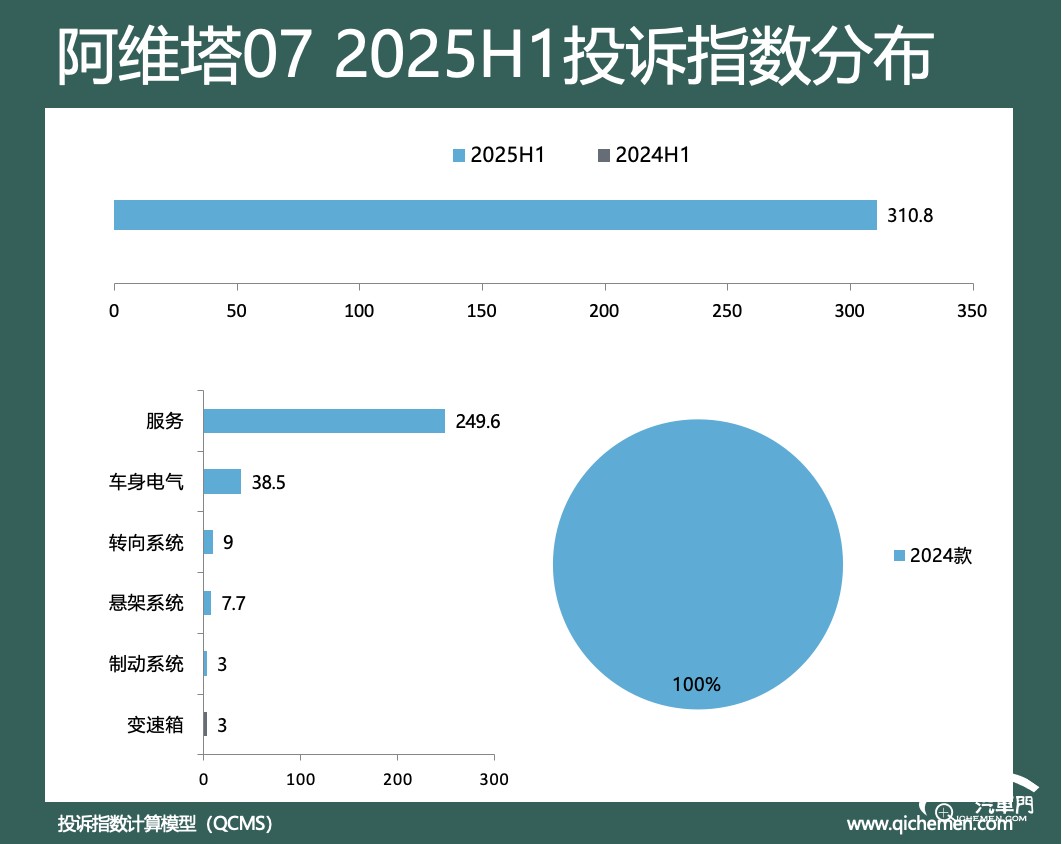 日程表

AI 生成的內(nèi)容可能不正確。