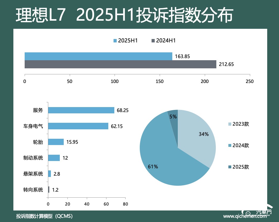 圖片包含 圖表

AI 生成的內(nèi)容可能不正確。