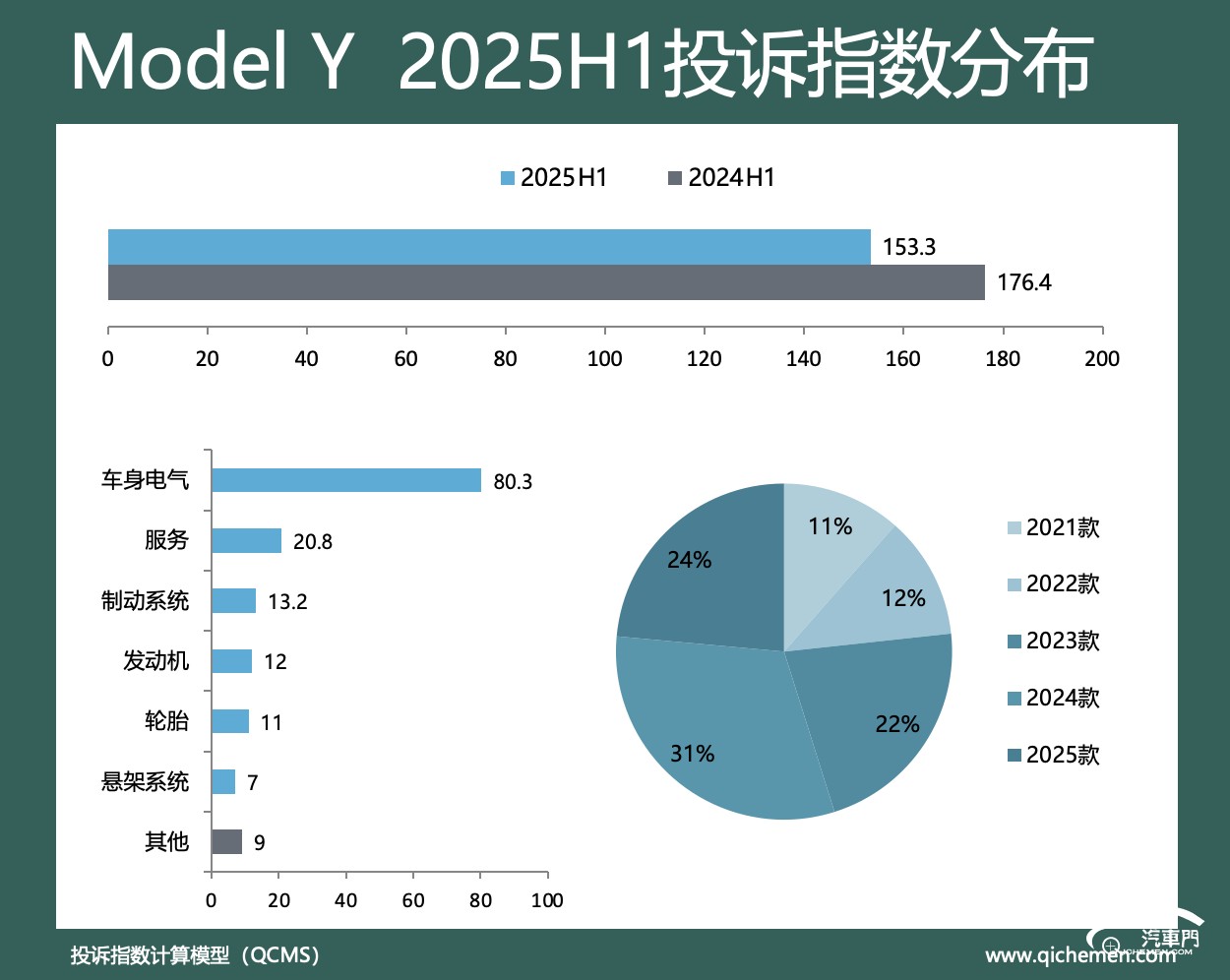 圖形用戶界面

AI 生成的內(nèi)容可能不正確。