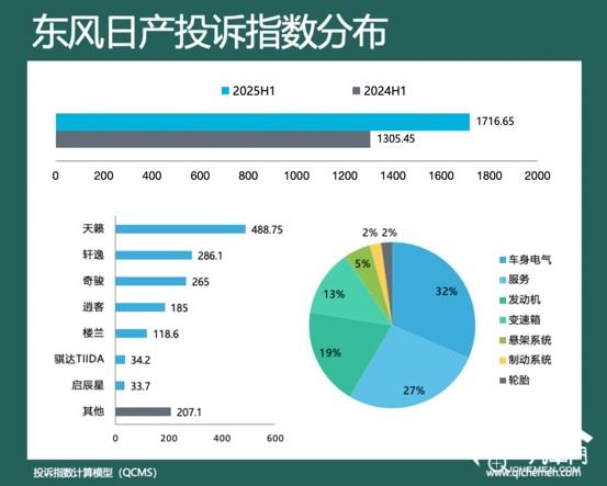 圖形用戶界面, 圖表, 餅圖

AI 生成的內(nèi)容可能不正確。