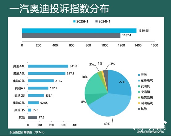 圖形用戶界面, 應(yīng)用程序

AI 生成的內(nèi)容可能不正確。