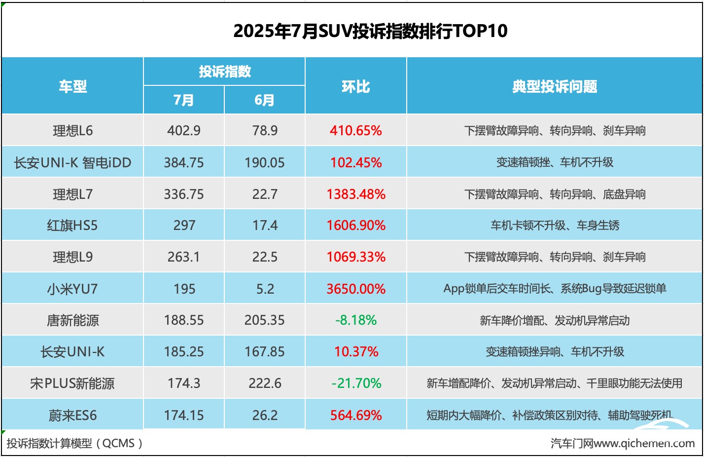 表格

AI 生成的內(nèi)容可能不正確。