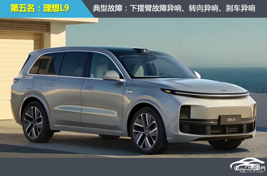 藍(lán)色的汽車

AI 生成的內(nèi)容可能不正確。