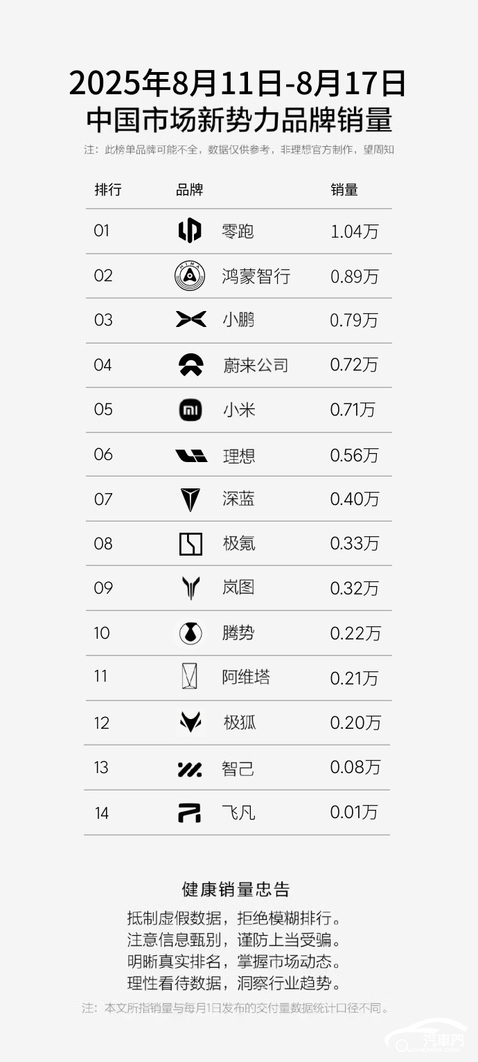 表格

AI 生成的內(nèi)容可能不正確。