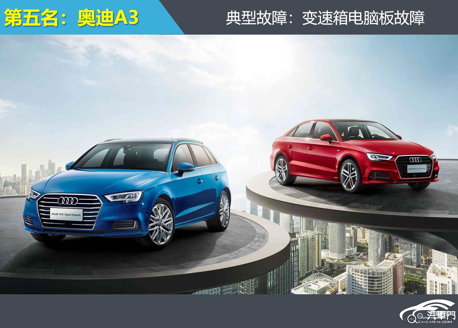 藍(lán)色的汽車

AI 生成的內(nèi)容可能不正確。