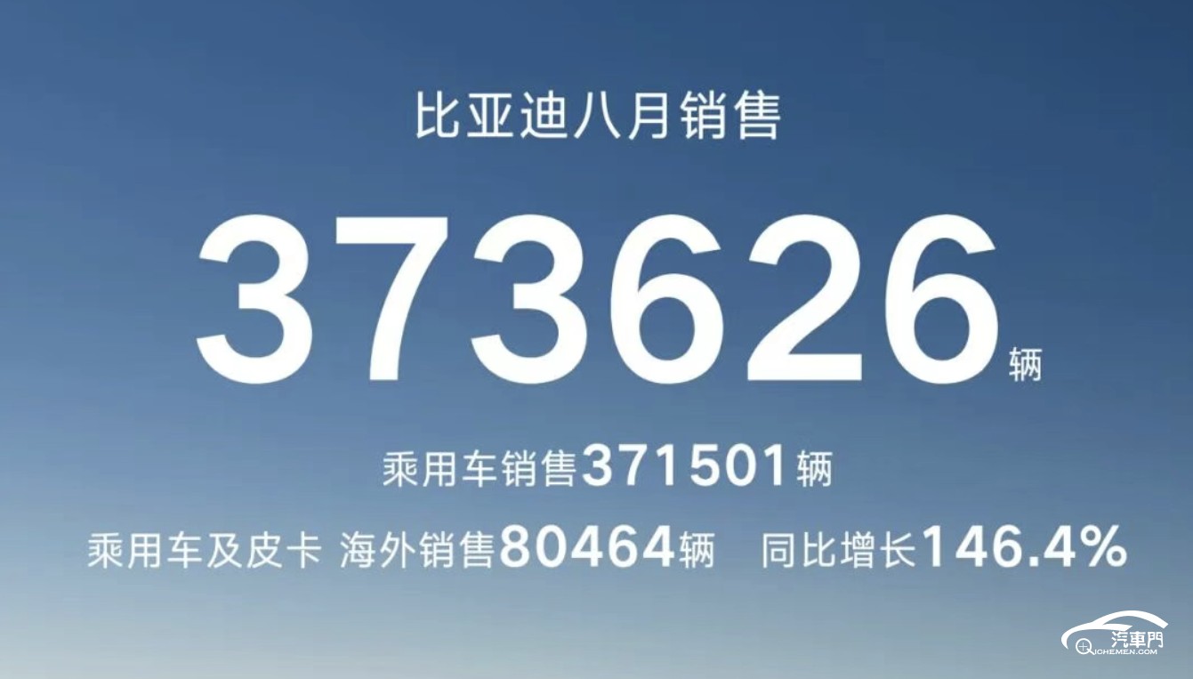 文本

AI 生成的內(nèi)容可能不正確。