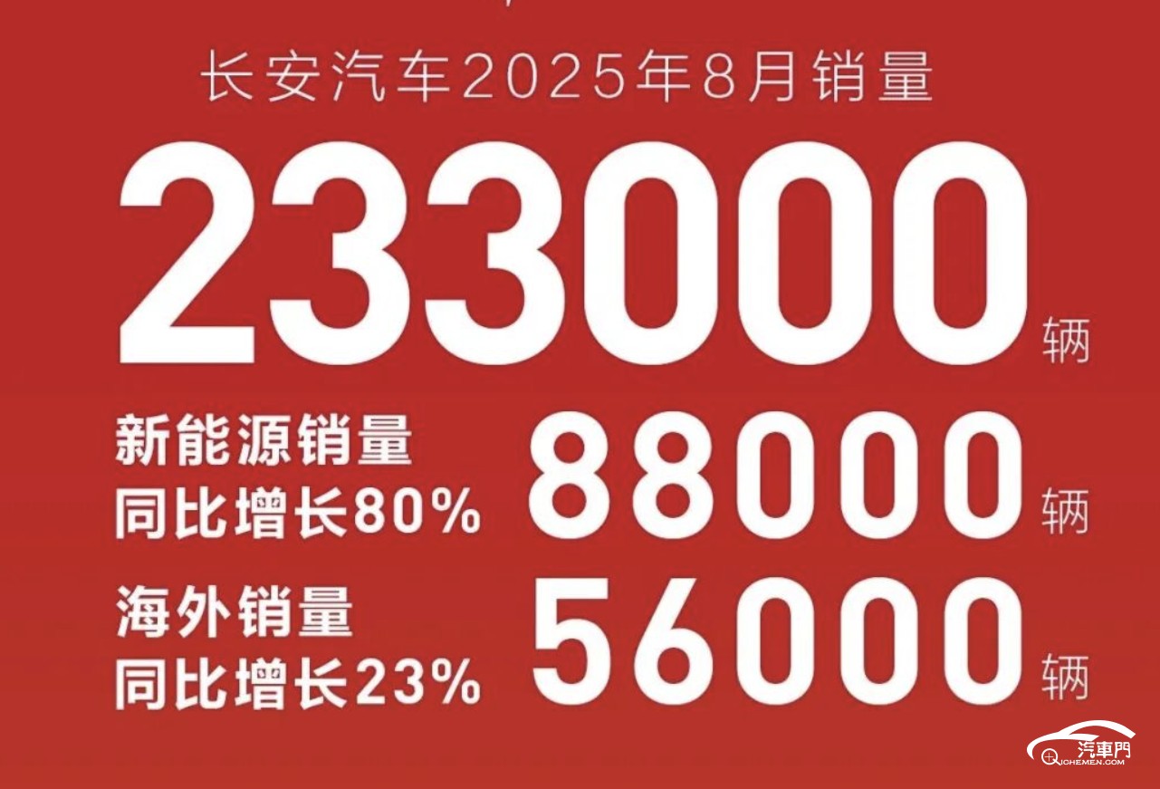 文本

AI 生成的內(nèi)容可能不正確。