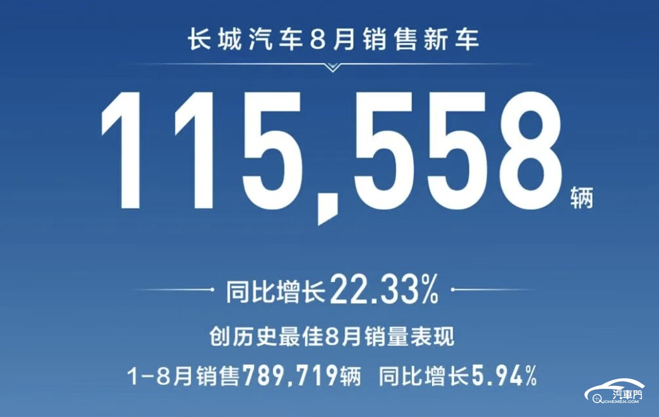 圖形用戶界面, 文本

AI 生成的內(nèi)容可能不正確。
