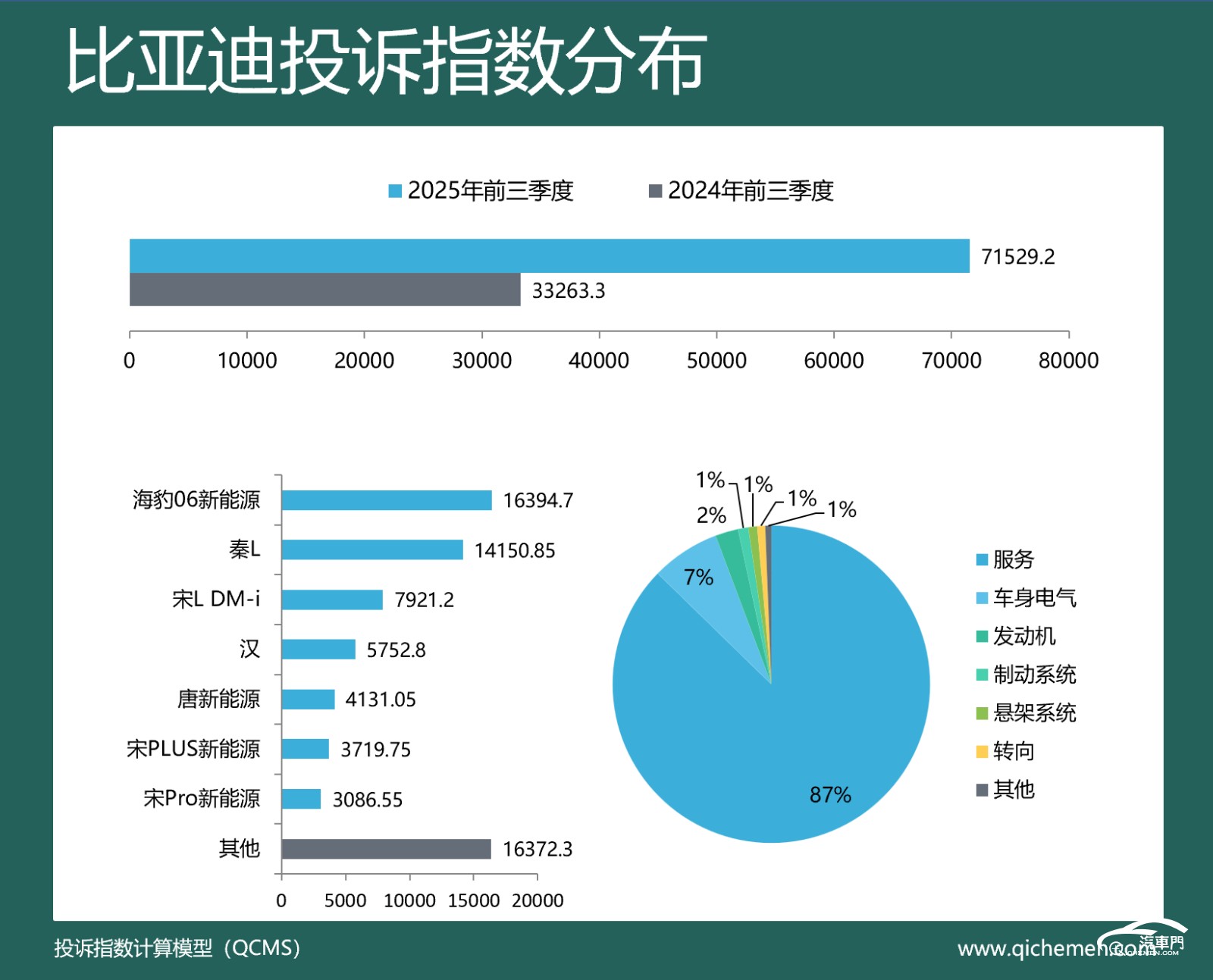 圖形用戶界面

AI 生成的內容可能不正確。