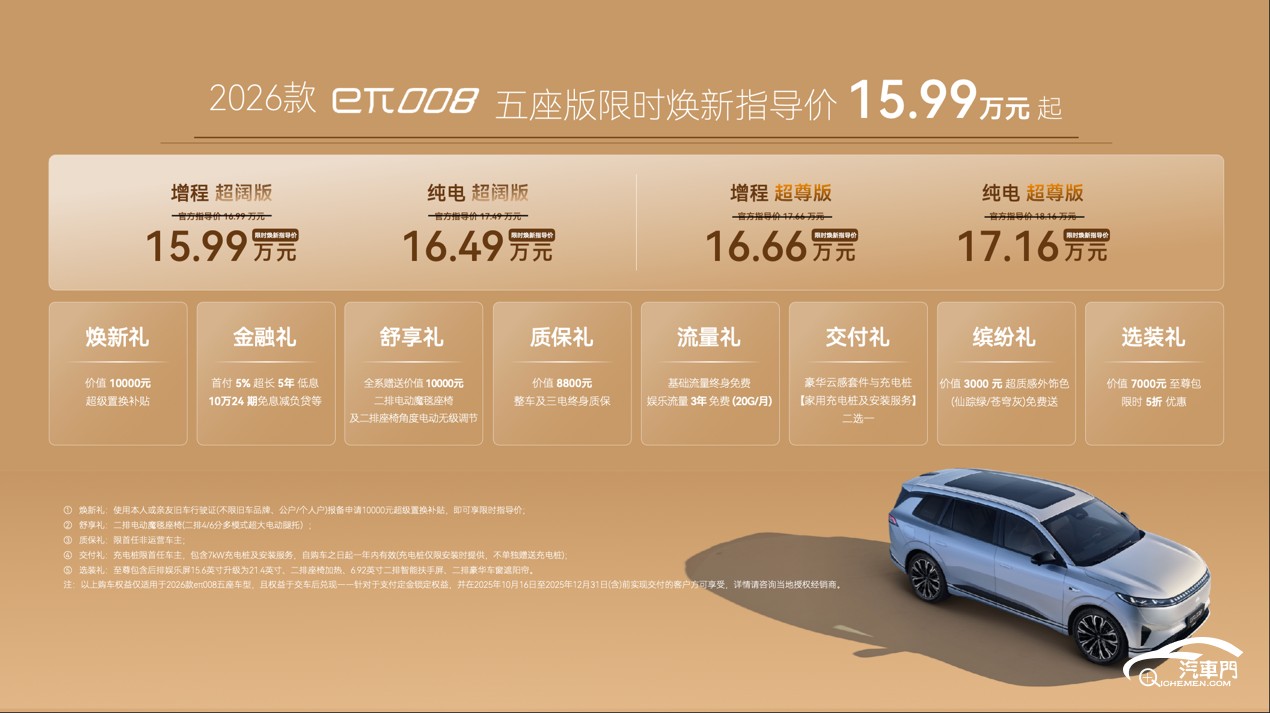 圖形用戶界面

AI 生成的內(nèi)容可能不正確。
