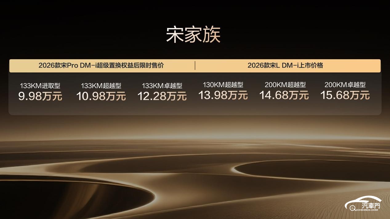 16比9.001