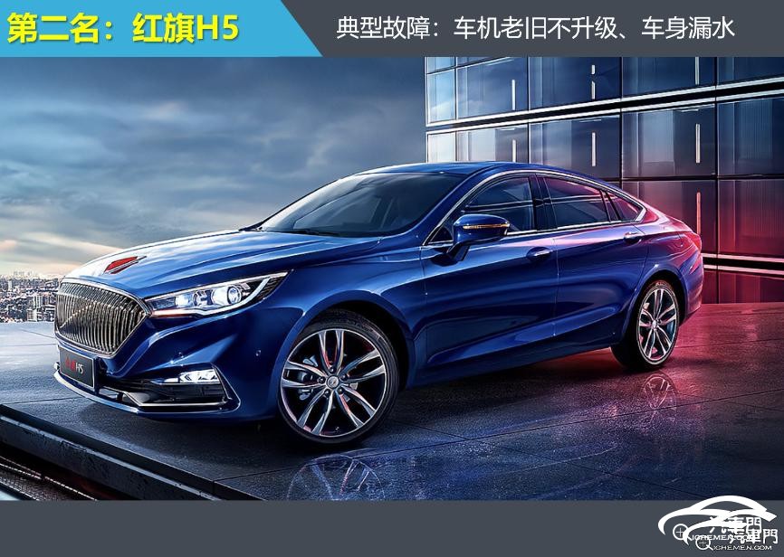藍(lán)色的汽車

AI 生成的內(nèi)容可能不正確。
