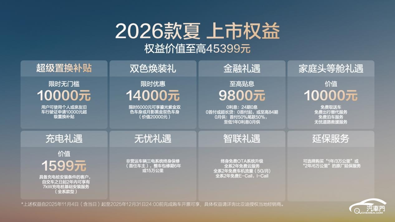 ★秘密★2026款夏價格權(quán)益（16_9）.004