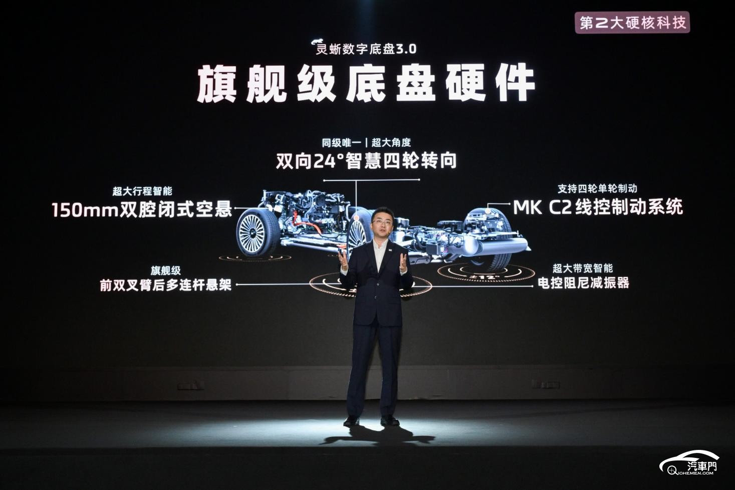 5、靈蜥數(shù)字底盤