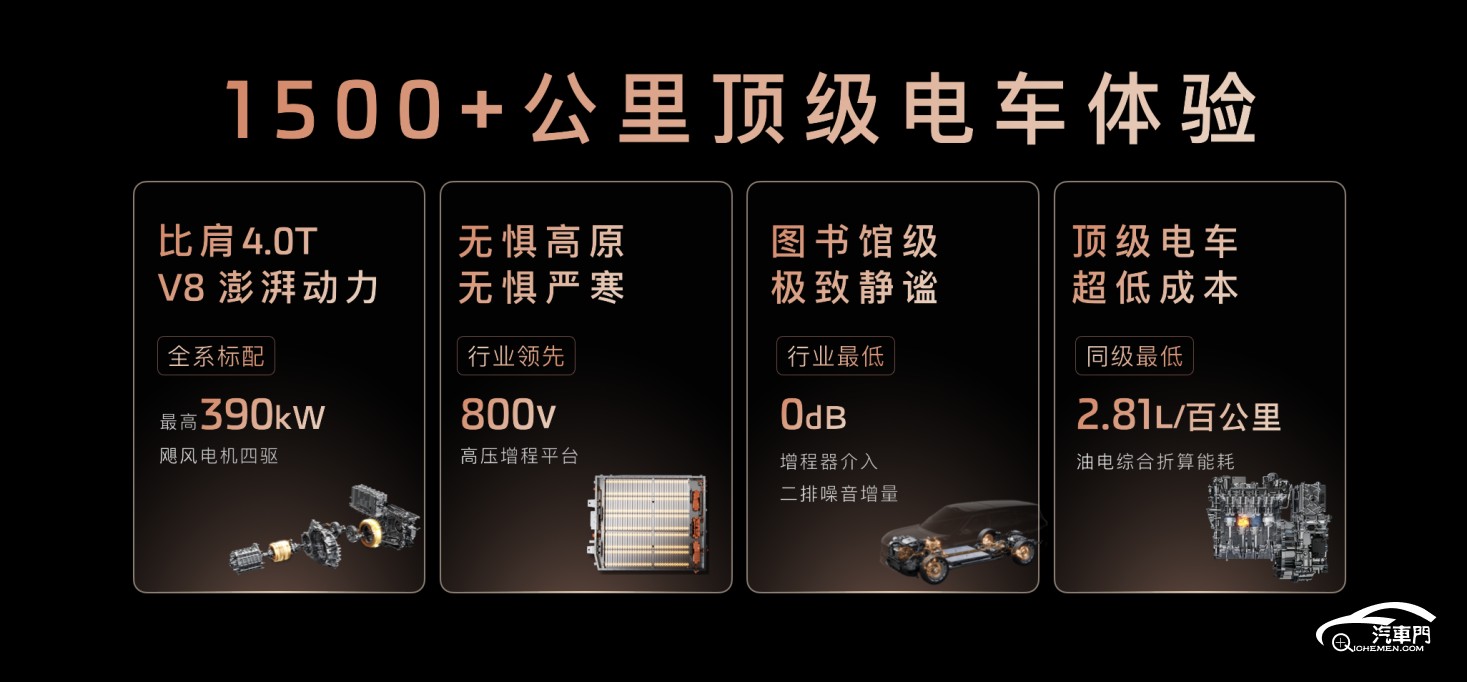 4、恒星超級增程