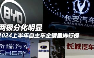 2024上半年自主車(chē)企銷(xiāo)量排行榜:兩極分化明顯