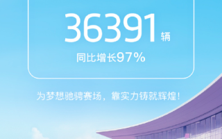 嵐圖汽車7月交付6015輛 同比增長76%