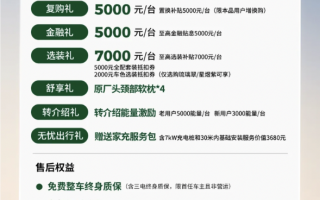 下訂至高可省4萬(wàn) 零跑推8月購(gòu)車權(quán)益