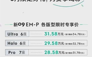 優(yōu)惠3.2萬 領(lǐng)克09 EM-P開啟限時(shí)優(yōu)惠