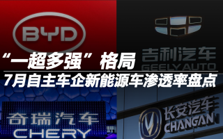 “一超多強”格局 7月自主車企新能源車滲透率盤點