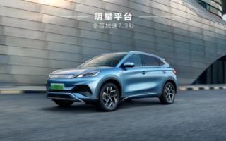 泰國7月汽車銷量同比大跌21%