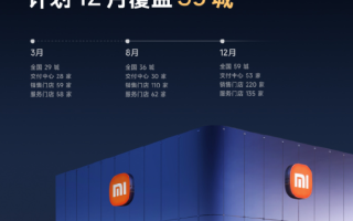 小米汽車門店已覆蓋36城 計(jì)劃12月覆蓋59城