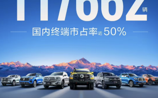 同比降17.2% 長城汽車8月銷售9.4萬臺