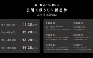 11.28萬起，國(guó)民SUV第二代宋Pro DM-i超值上市！