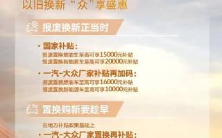 至高補貼1.6萬元 一汽-大眾置換補貼加碼