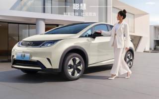 泰國8月汽車銷量同比下降25% 比亞迪海豚銷量激增