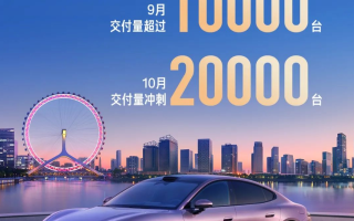 小米SU7交付量再超萬(wàn)臺(tái) 10月將沖刺2萬(wàn)輛