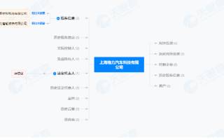 上海格力汽車科技有限公司正式成立