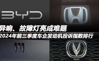 2024年前三季度車企發(fā)動(dòng)機(jī)投訴指數(shù)排行：異響、故障燈亮成難題