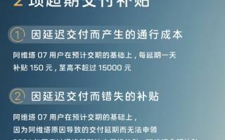 阿維塔承諾2項超期交付補貼