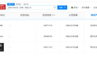 蔚來申請注冊蔚來世界模型商標(biāo)