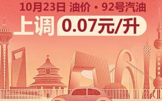 油價(jià)迎來“兩連漲” 10月23日24時(shí)國內(nèi)成品油價(jià)格上調(diào)