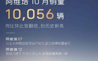 阿維塔10月銷量10056輛 創(chuàng)歷史新高