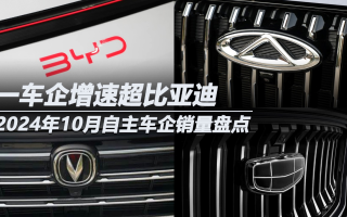 2024年10月自主車(chē)企銷(xiāo)量盤(pán)點(diǎn)：一車(chē)企增速超比亞迪