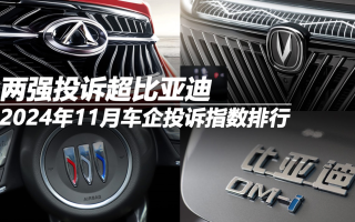 2024年11月車企投訴指數(shù)排行：兩強(qiáng)投訴超比亞迪