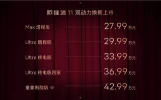 售27.99萬起 阿維塔11增程版正式上市
