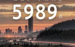 坦克500 Hi4-Z預(yù)售24小時訂單突破5000臺