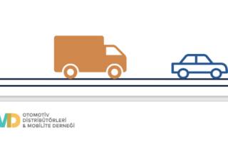 土耳其11月汽車銷量同比增長5.3%